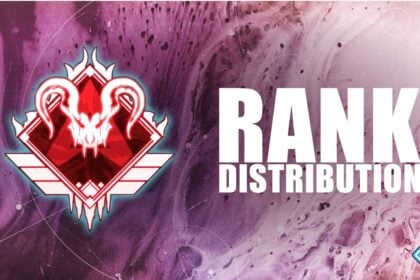 Apex Legends Rank Distribution Season 15