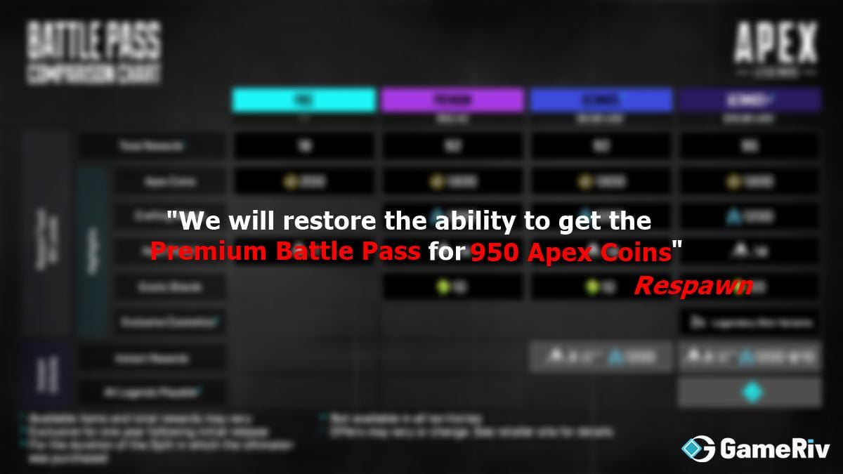 Apex Legends reverts to old Battle Pass system and acknowledges its mistakes