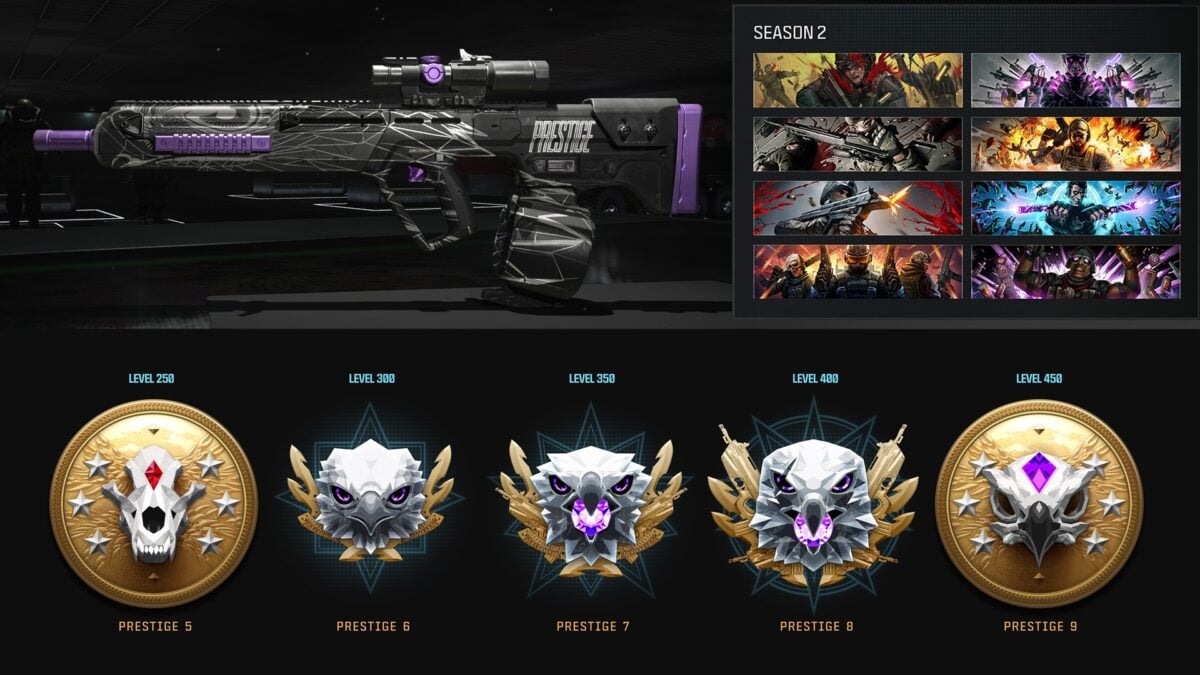 Modern Warfare 3 Prestige Challenges